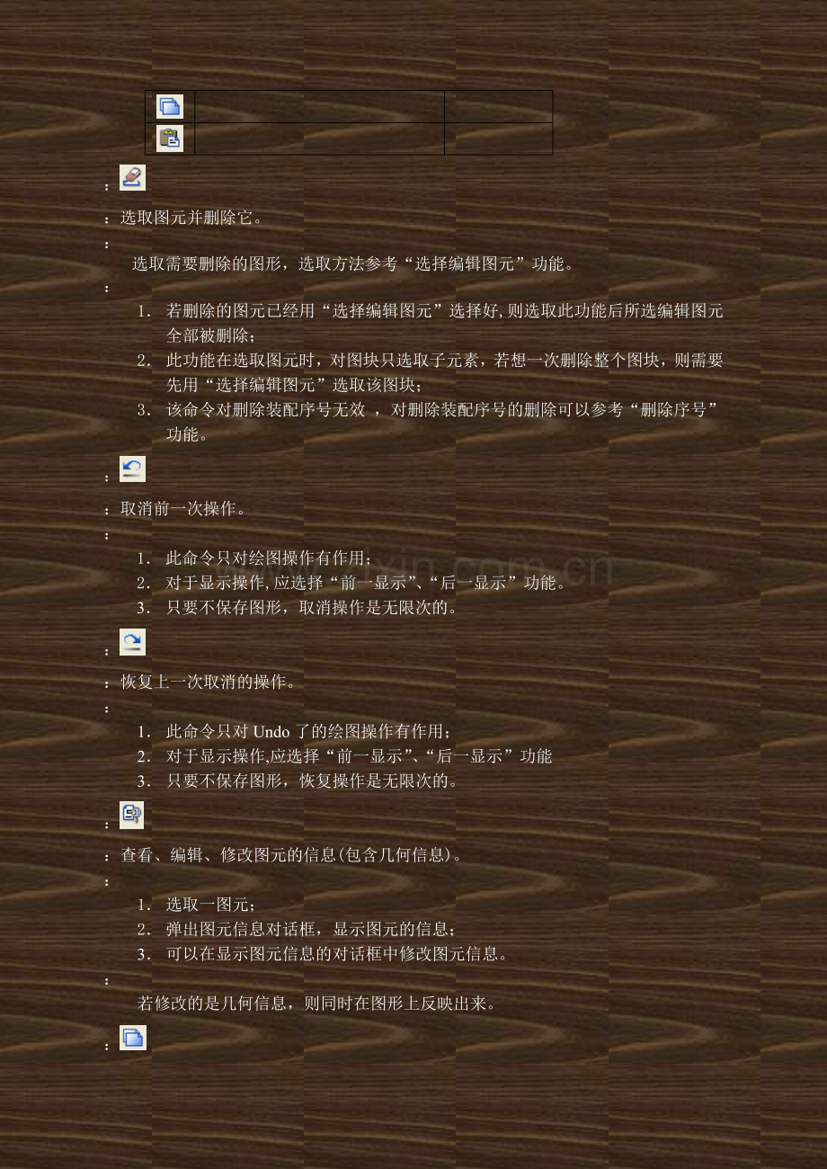 天喻CAD手册绘图用工具箱.docx_第2页