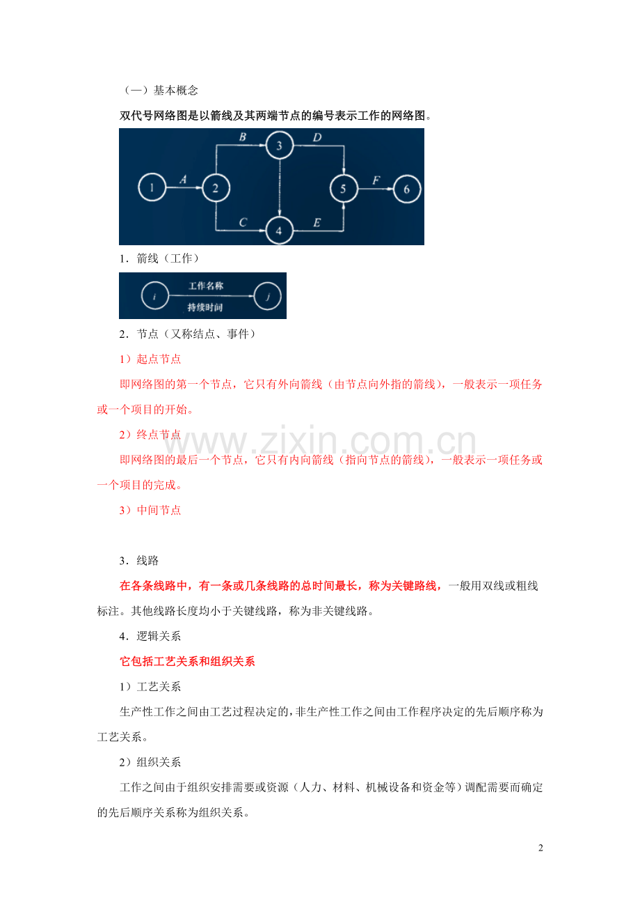 进度成本控制.doc_第2页