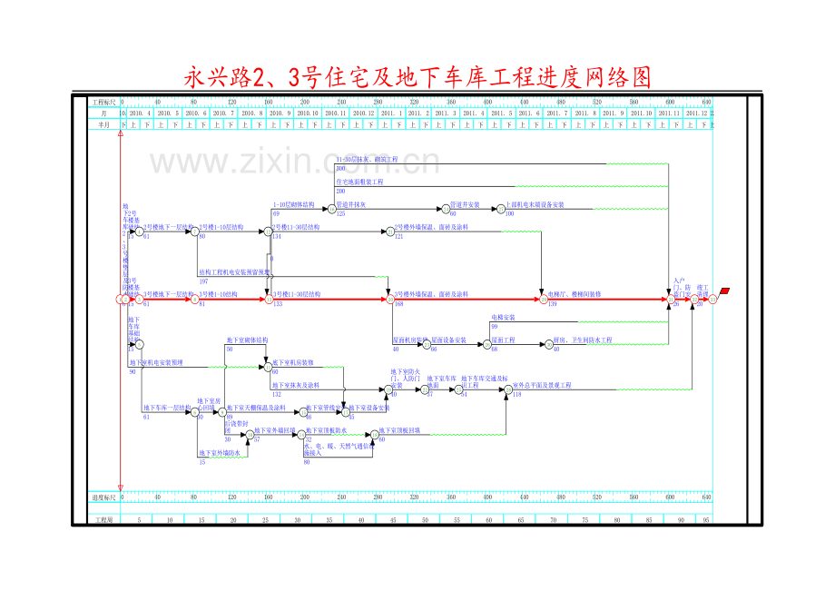 工期策划.doc_第2页