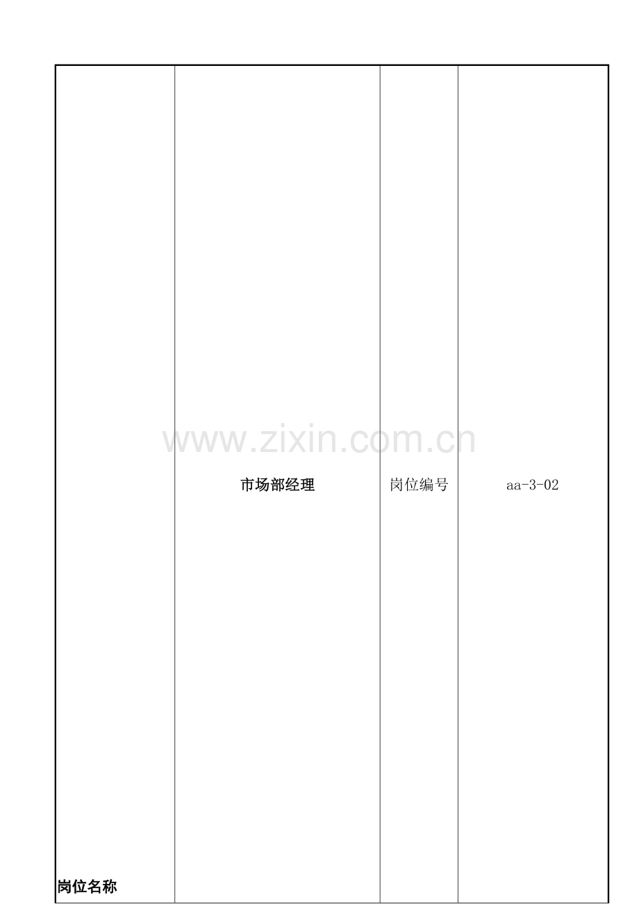 一家食品厂市场部经理岗位说明书.doc_第1页