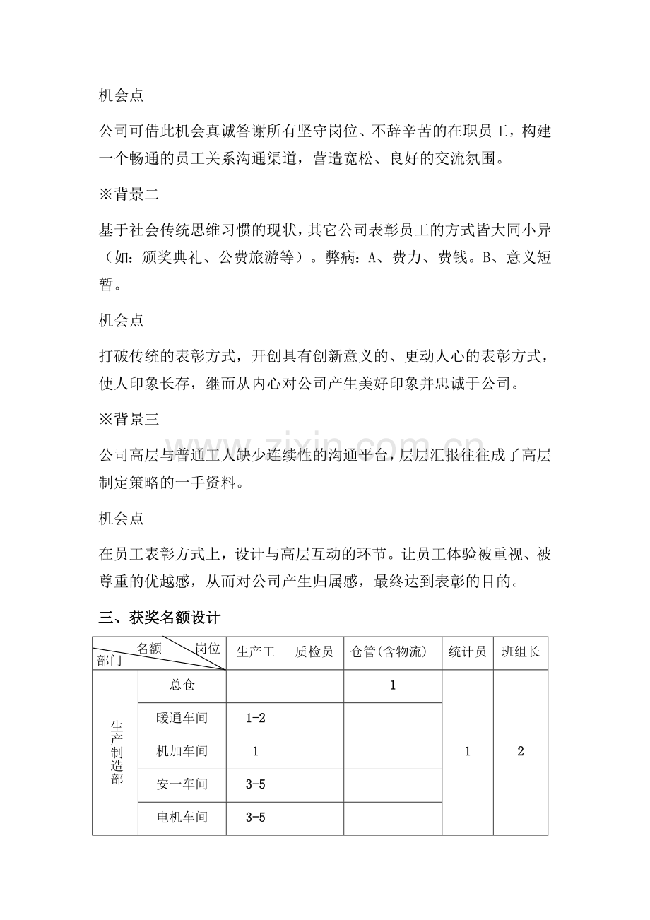 公司生产一线员工表彰活动方案.doc_第2页