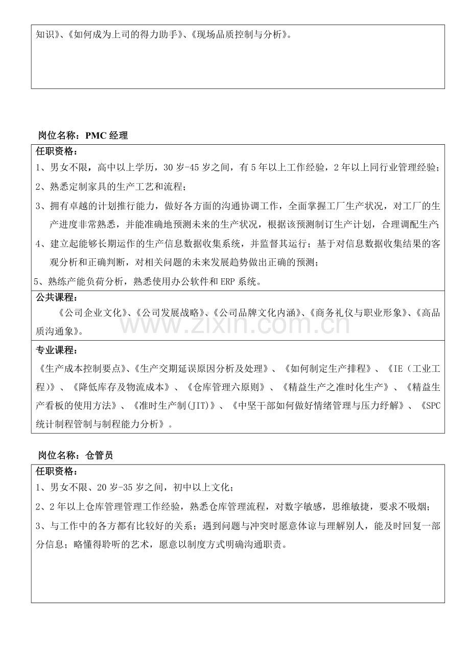 品质部-PMC部岗位培训课程.doc_第2页