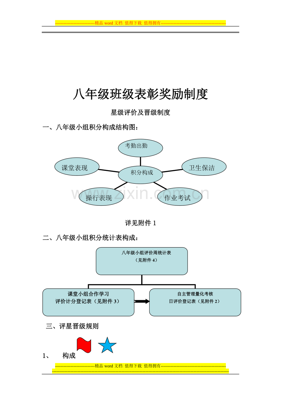 班级表彰奖励制度.doc_第1页
