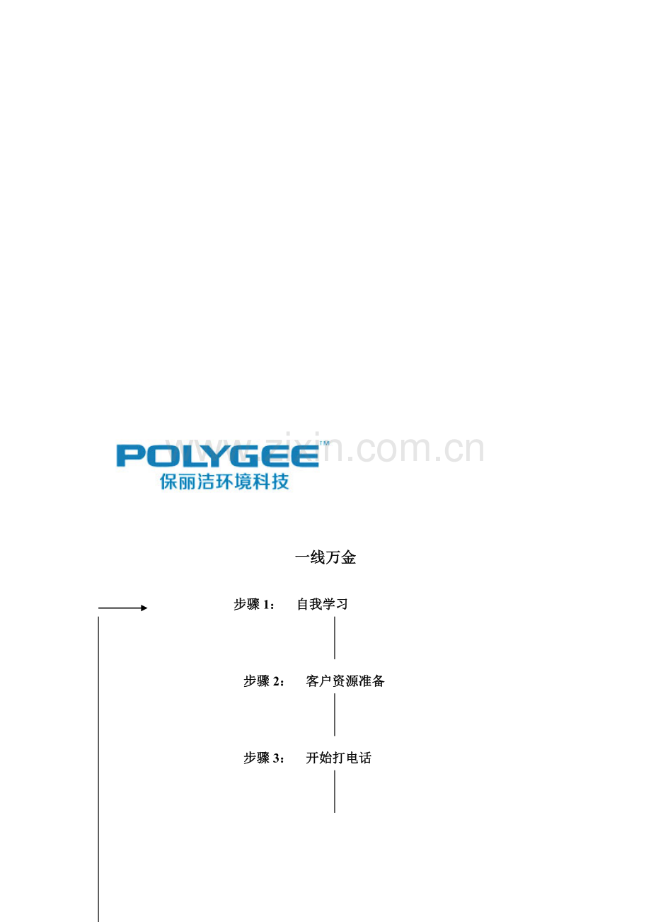 一线万金-保丽洁招商培训手册.doc_第1页