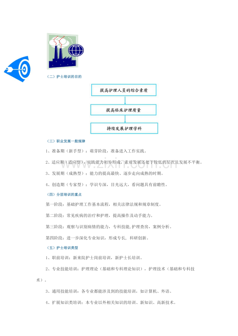 护理培训与质量安全管理.doc_第2页