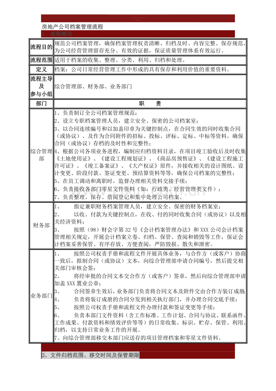 房地产公司档案管理流程.doc_第1页
