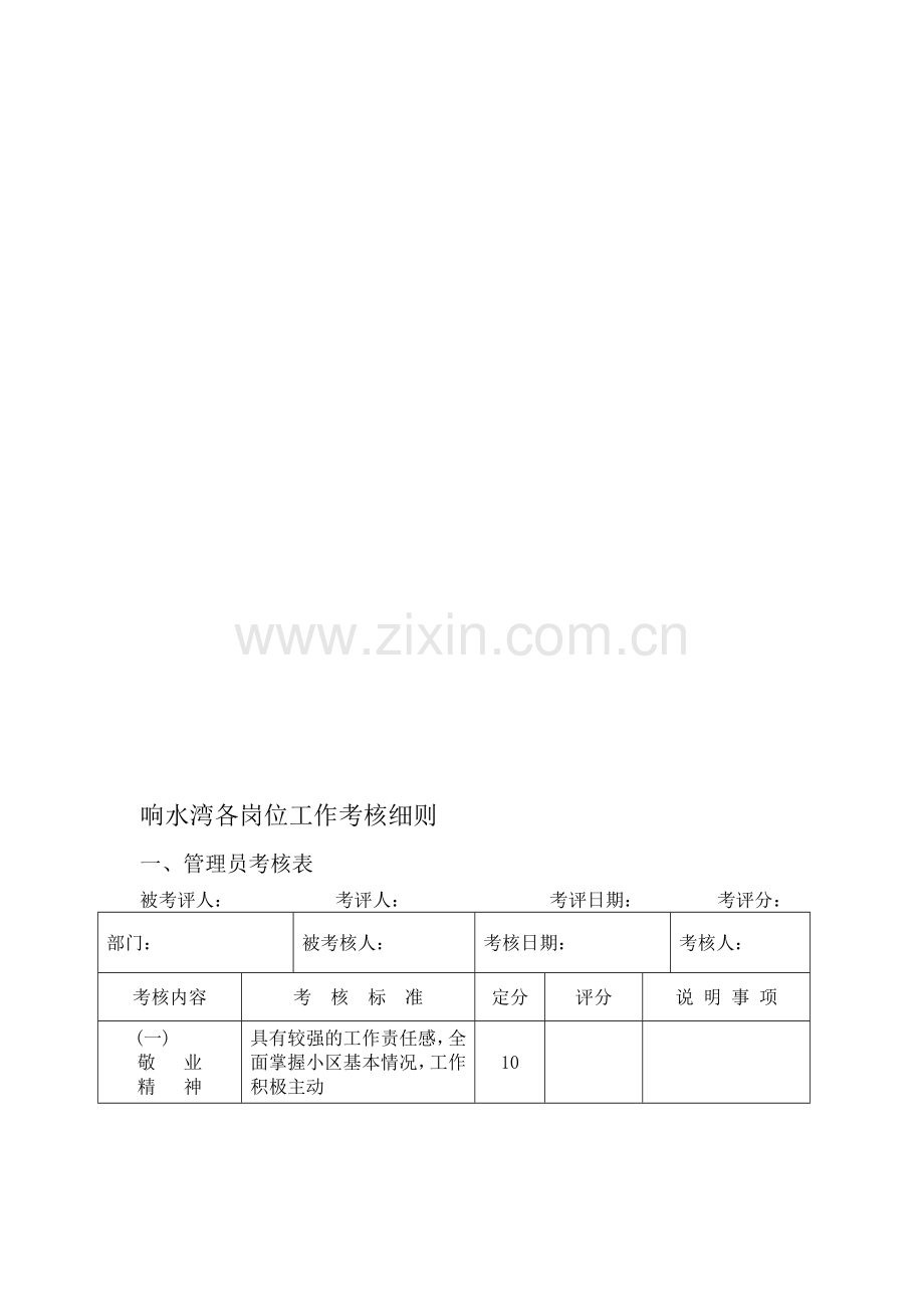 岗位考核.doc_第1页