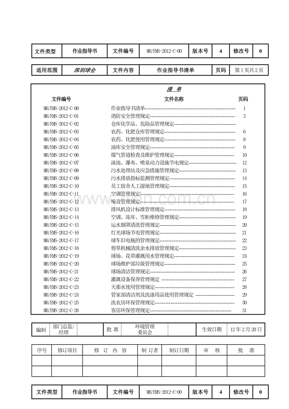 深圳ISO14001作业文件审批格式.doc_第1页