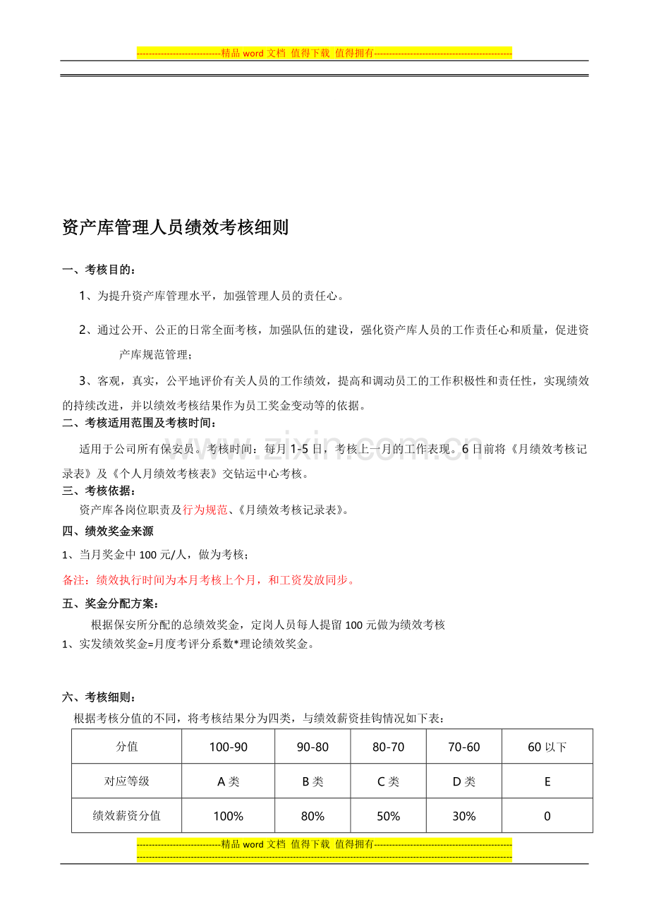 资产库管理人员绩效考核细则.doc_第1页