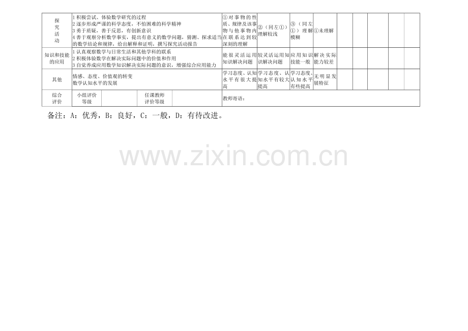 学生学习评价量表.doc_第2页