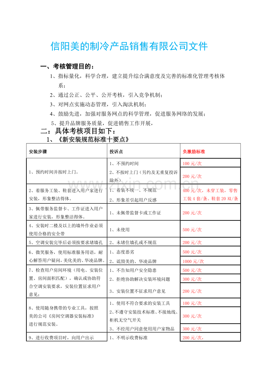 美的管理制度.doc_第1页