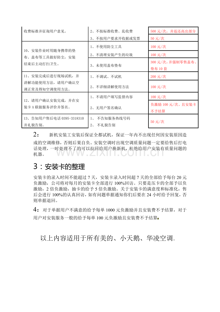美的管理制度.doc_第2页