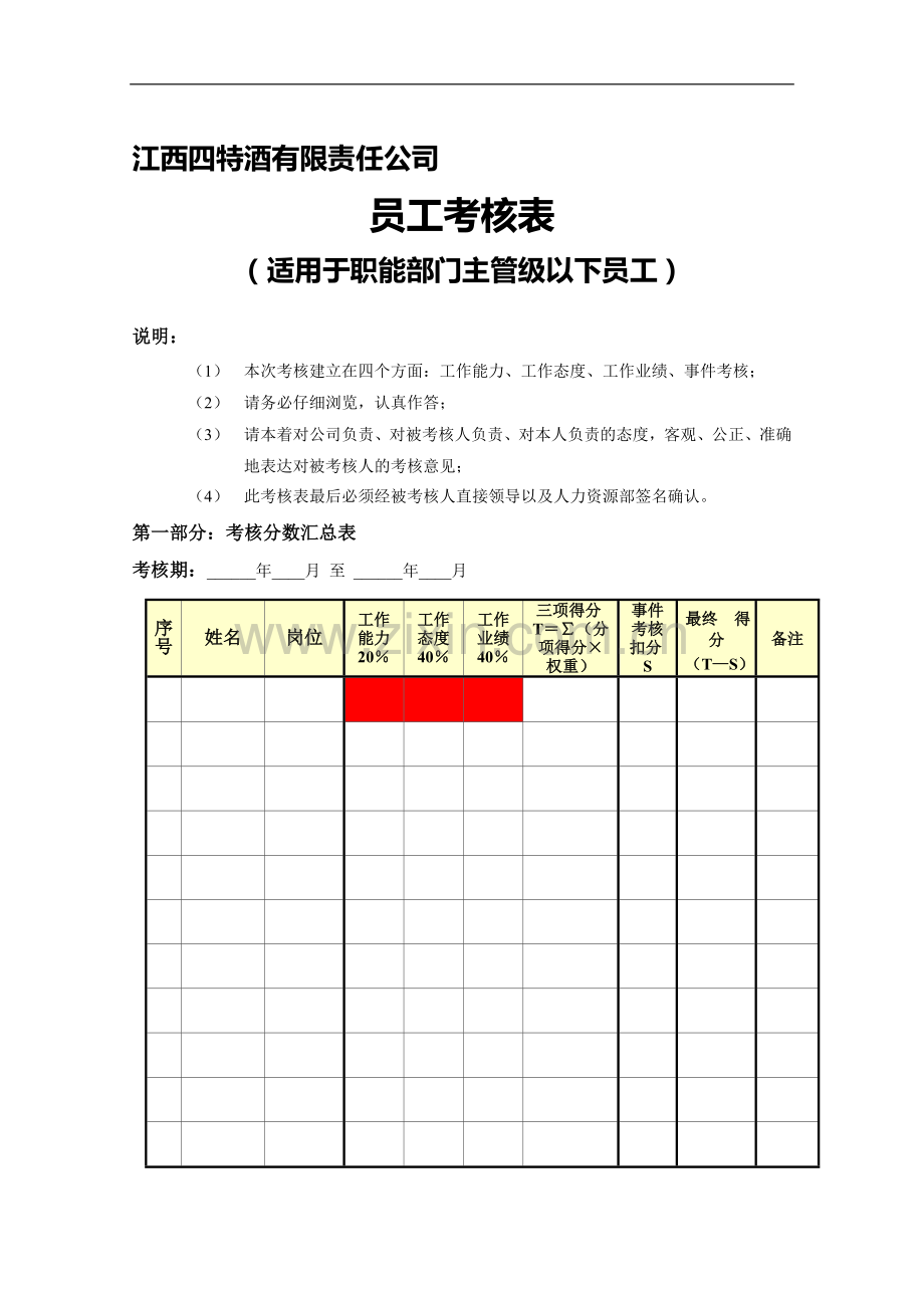 赞-绩效考核表-主管级以下员工(适用于职能部门).doc_第1页