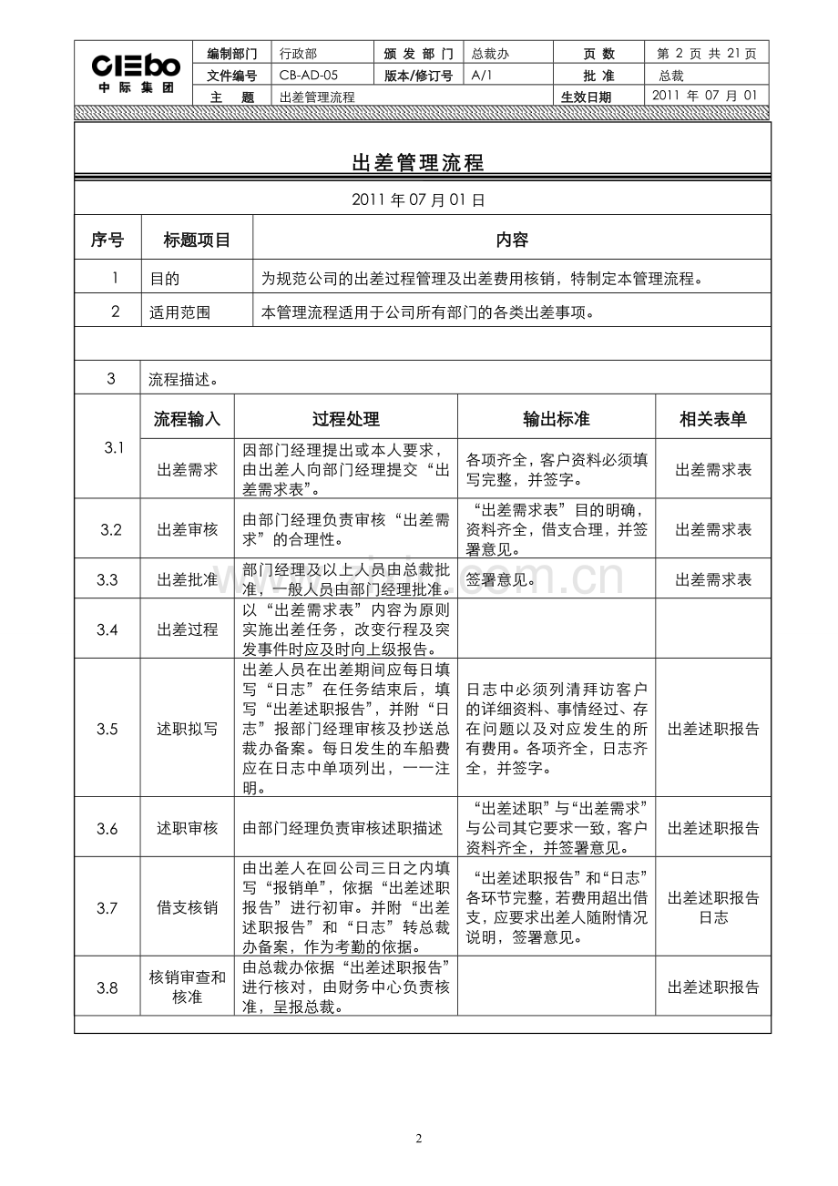 出差管理制度流程(新).doc_第2页