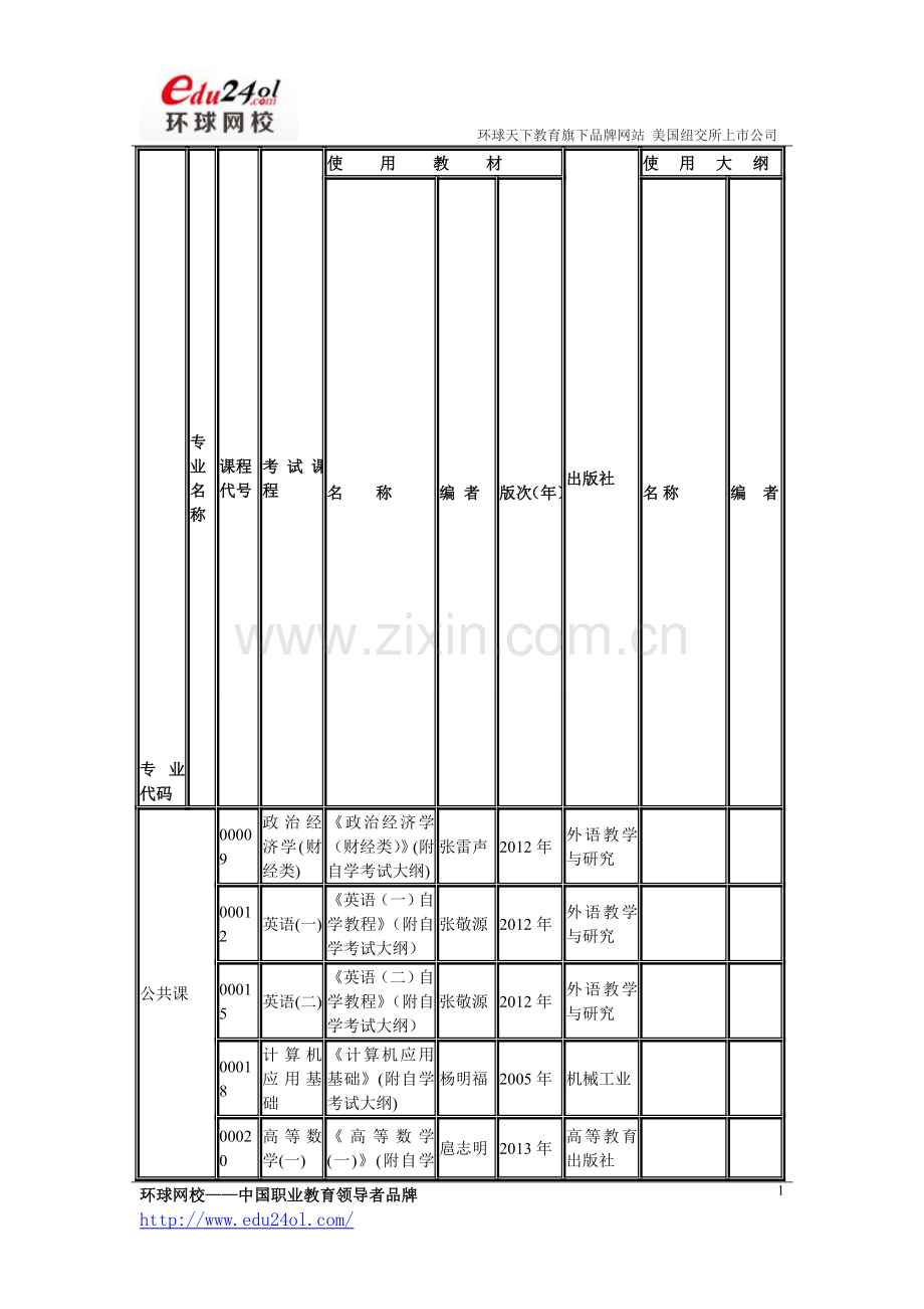 湖北省2014年7月自考开考课程教材及大纲(面向社会开考专业本科段).doc_第1页
