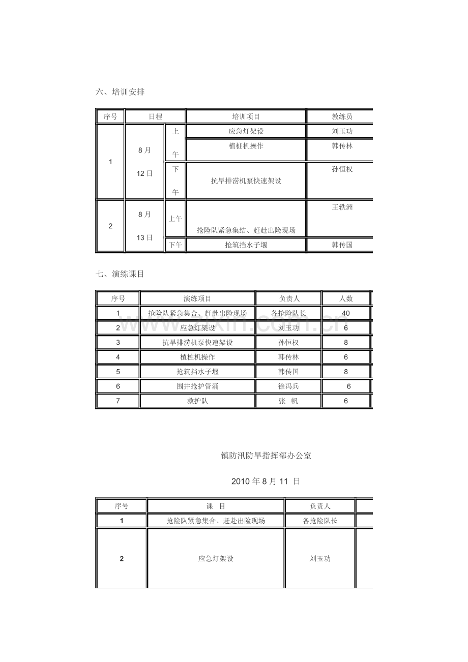 抗洪演练方案.doc_第2页