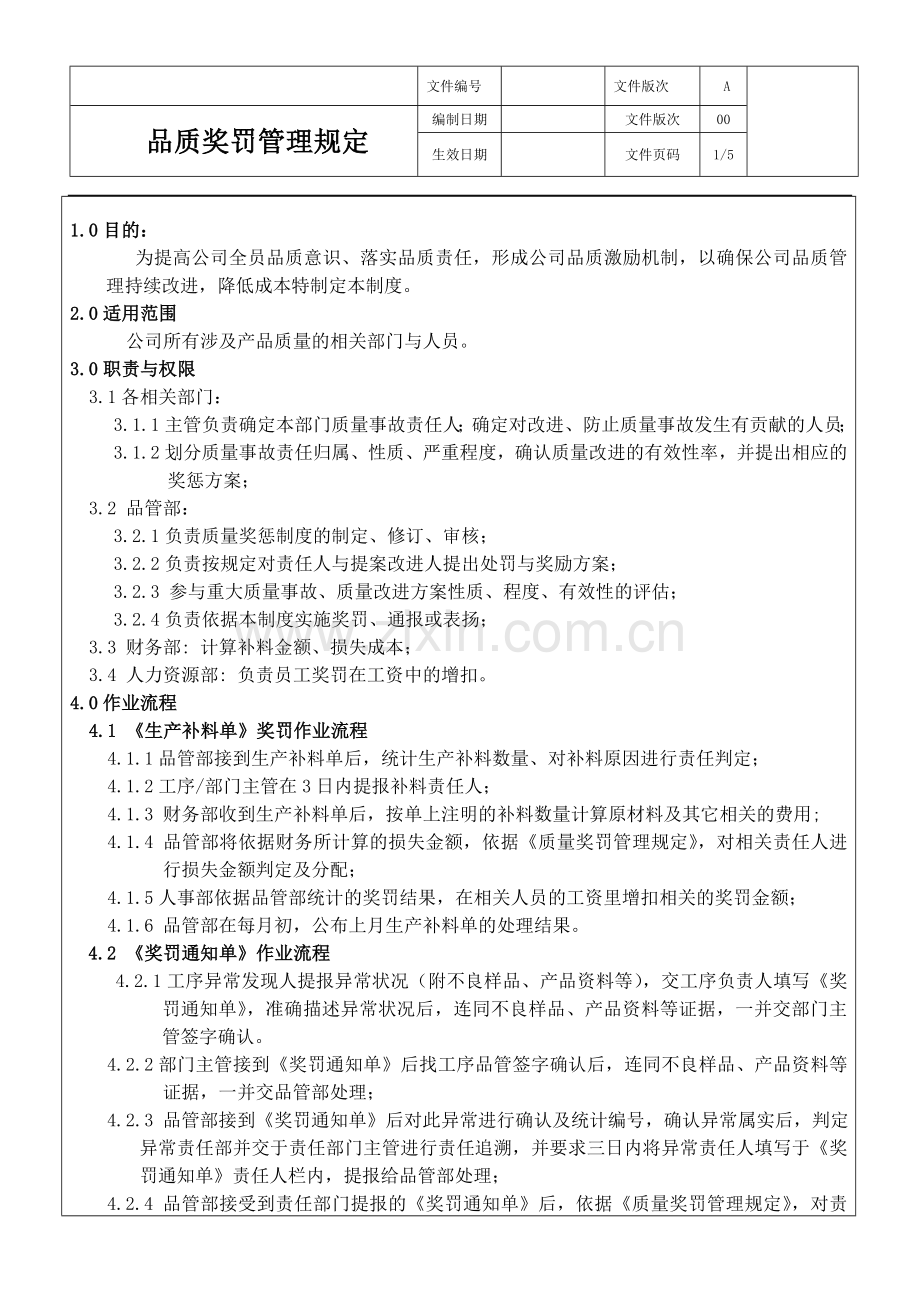 品质奖罚管理规定.doc_第1页