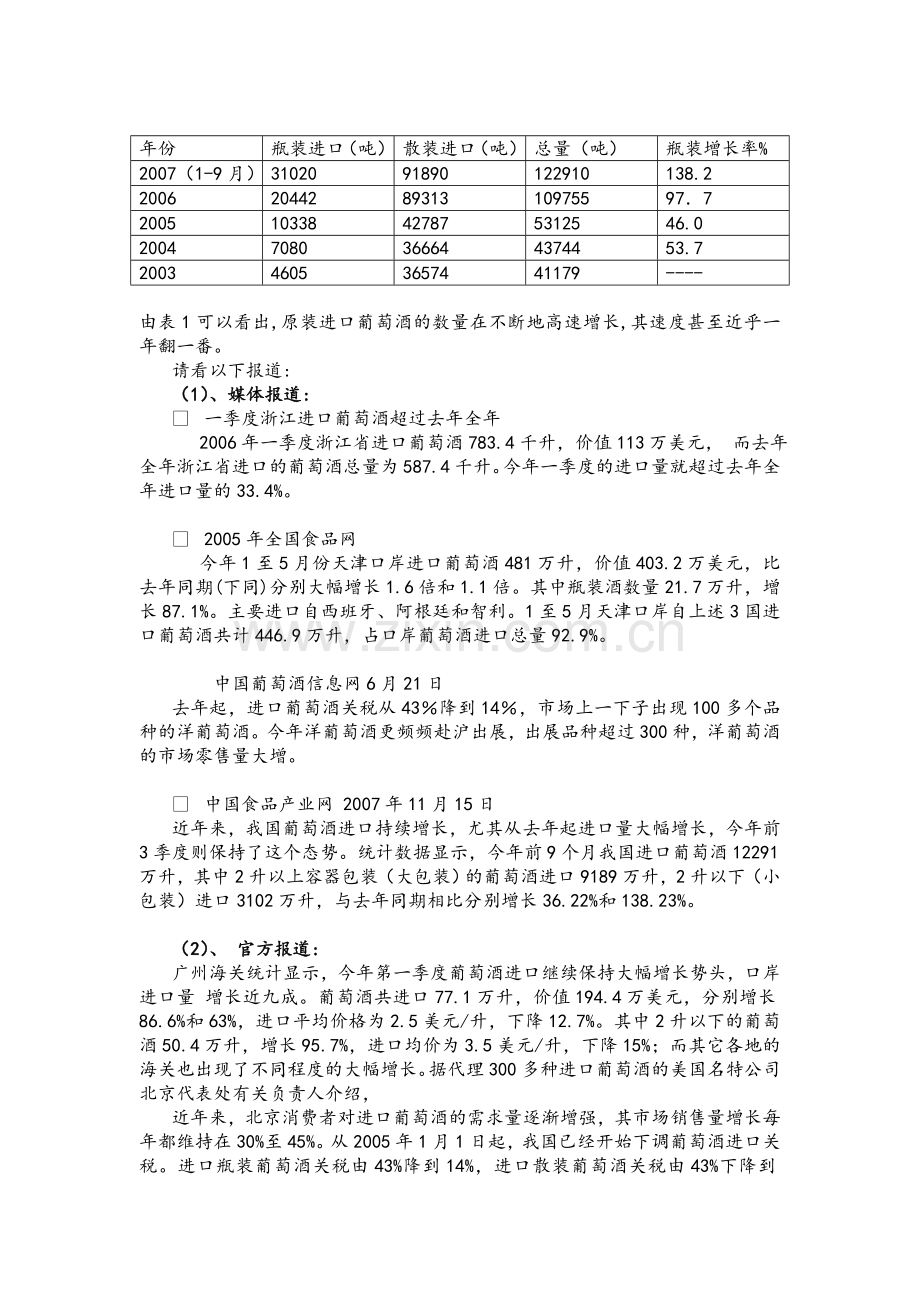 中国红葡萄酒市场调查报告.doc_第2页