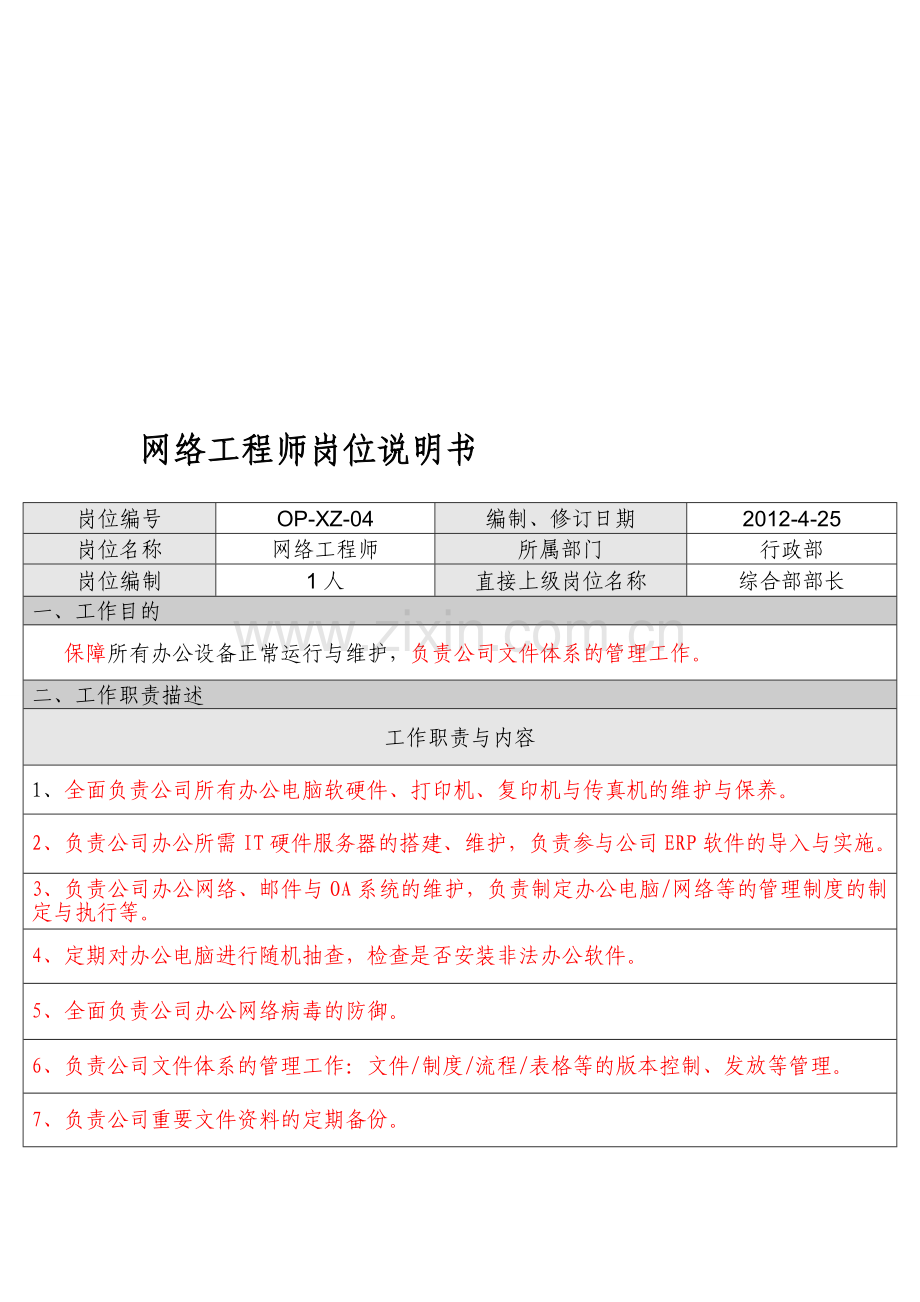 网络工程师岗位说明书.doc_第1页