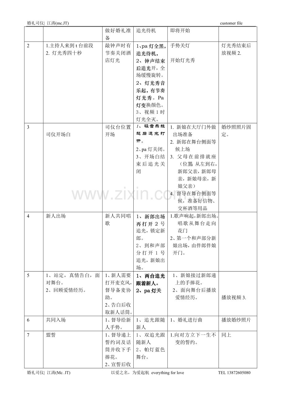婚礼策划执行方案.doc_第2页