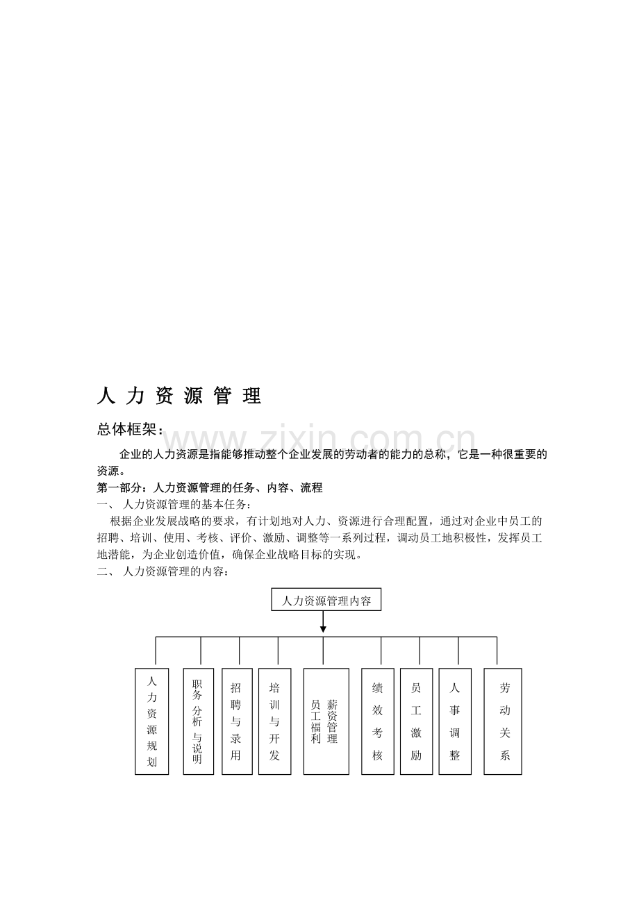一套完整的人力资源管理制度-(1)(4).doc_第1页