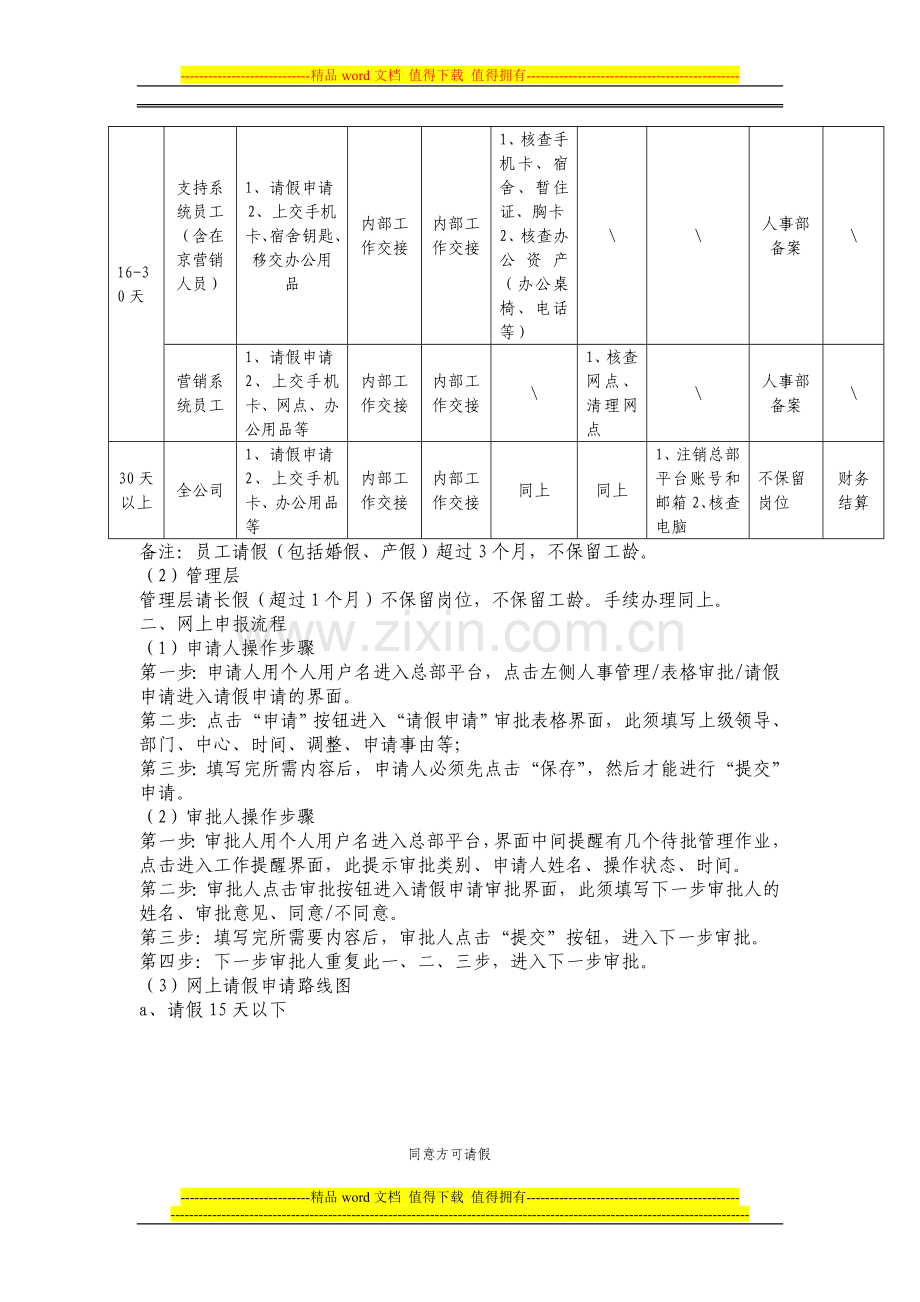 第二节--人事制度.doc_第2页