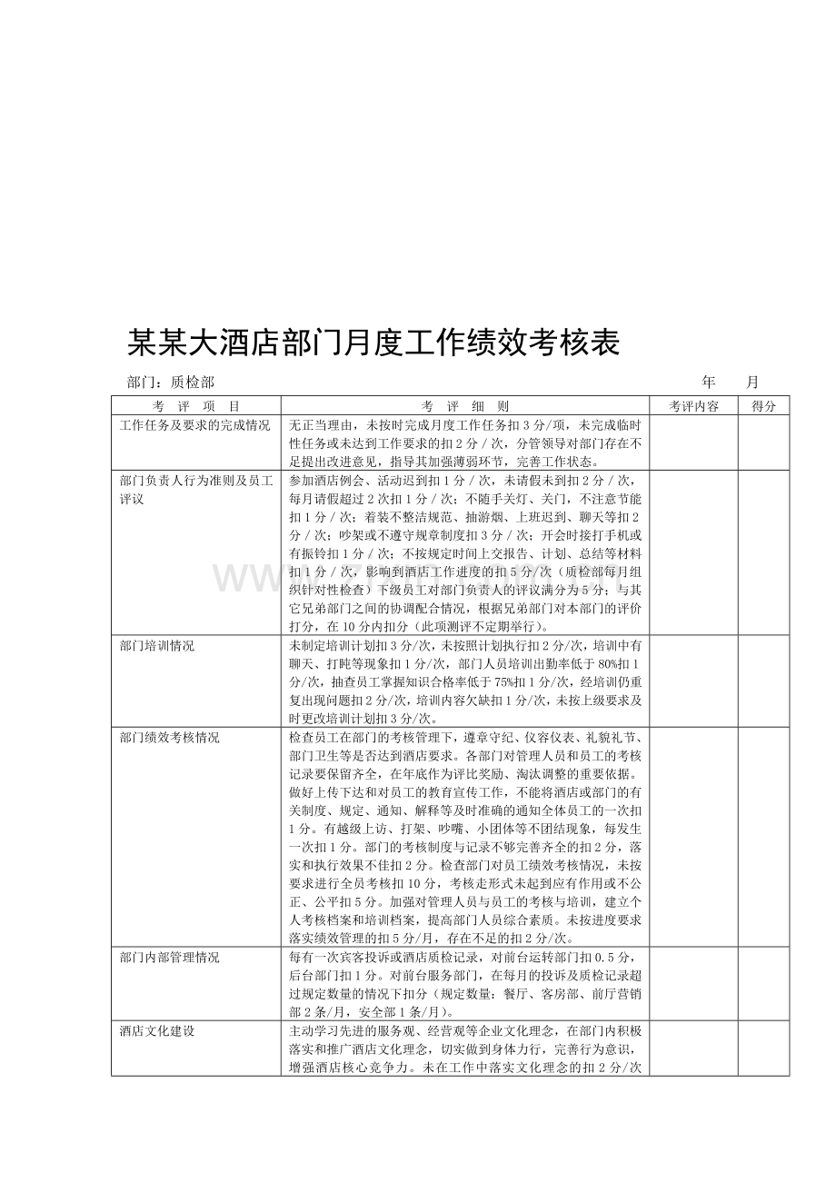 质检绩效考核.doc_第1页