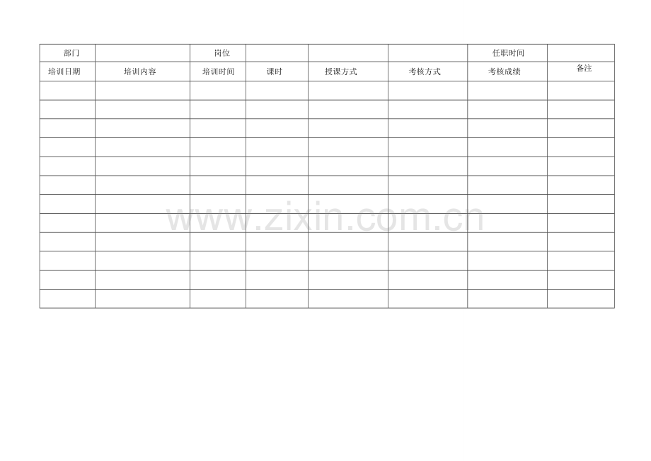 新版GSP员工人人教育培训档案表.doc_第2页