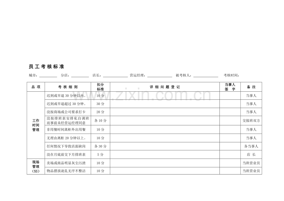 珠宝店员工绩效考核标准.doc_第1页