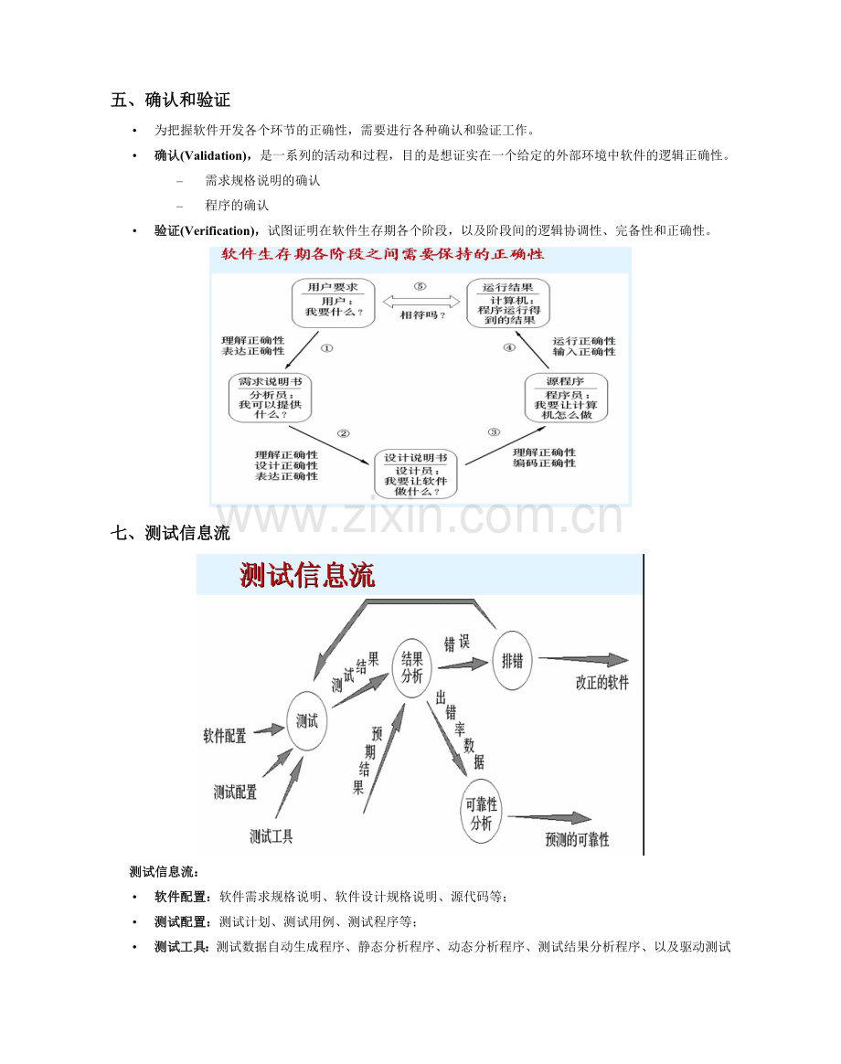 软件测试与质量保证1.doc_第2页