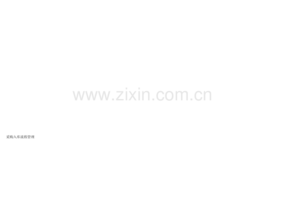业务处理流程.doc_第1页
