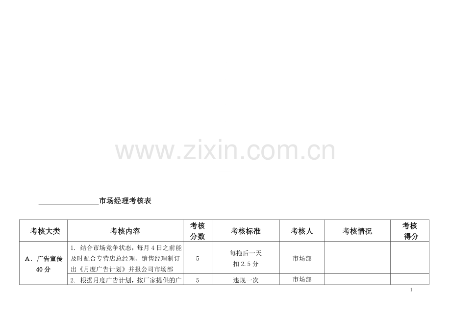 市场经理考核表..doc_第1页