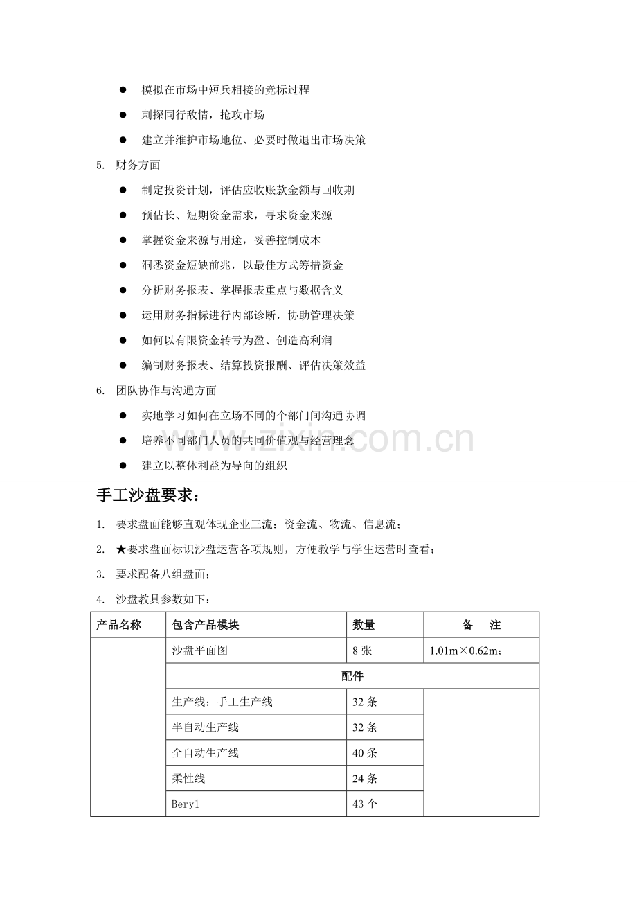 软件购置项目产品功能与版本要求.doc_第2页