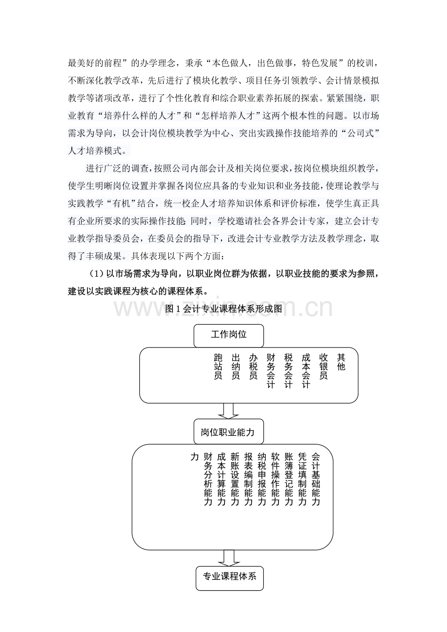 会计专业情况介绍.doc_第2页