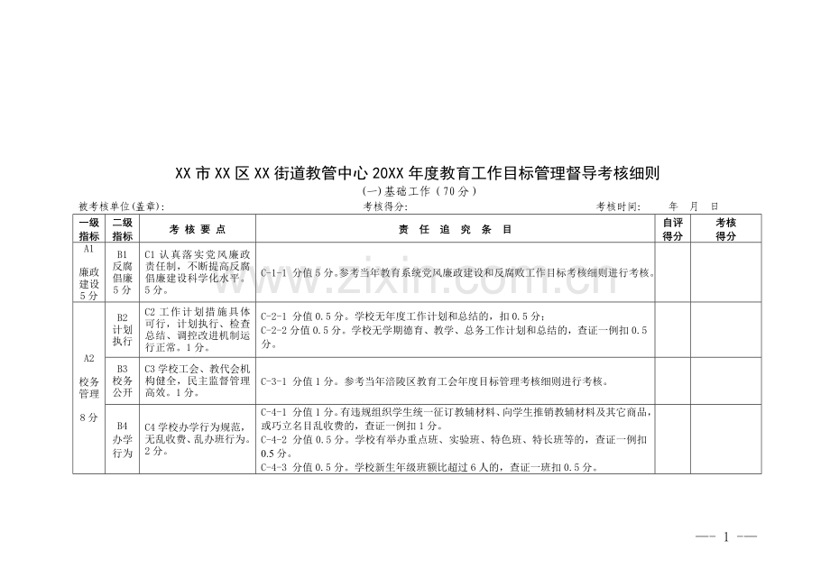 教管中心20XX年度教育工作目标管理督导考核细则.doc_第1页