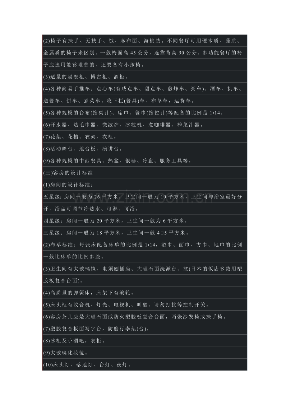 饭店的装修设计.doc_第2页