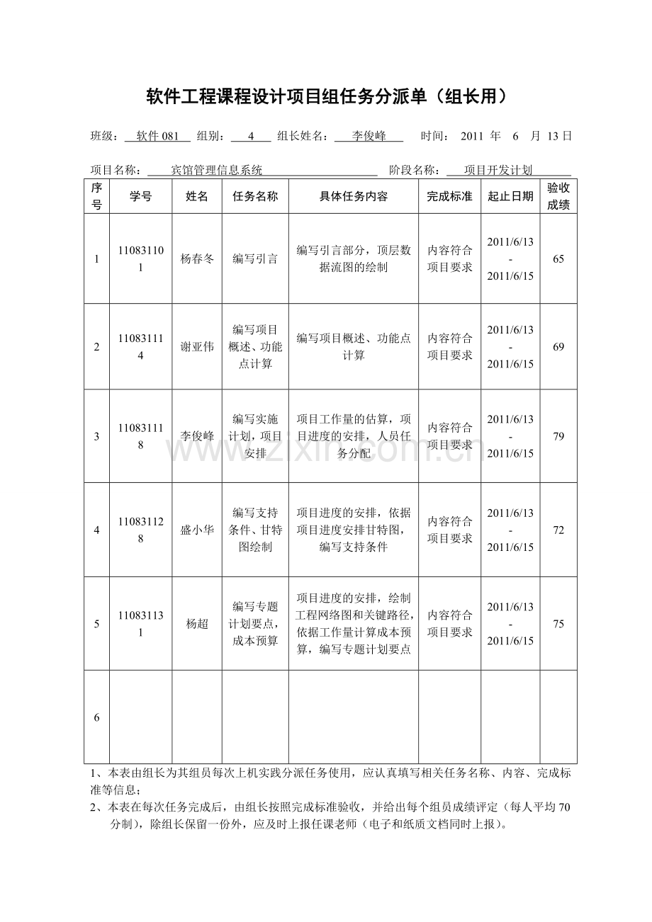 软件08104T宾馆管理信息系统项目开发计划.doc_第2页