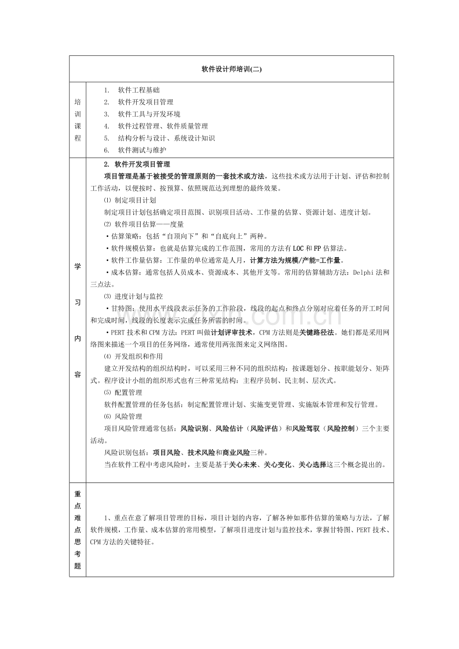 软件设计师培训二.doc_第2页