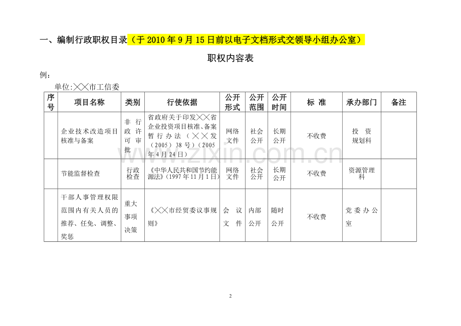 排查廉政风险点示例及时间要求.doc_第2页