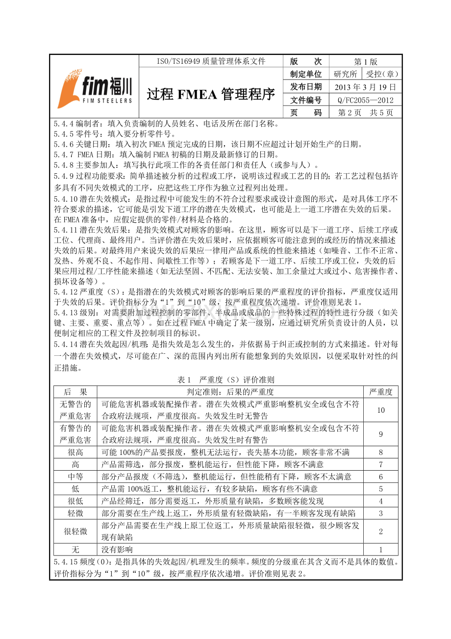 过程FMEA管理程序(fim).doc_第2页