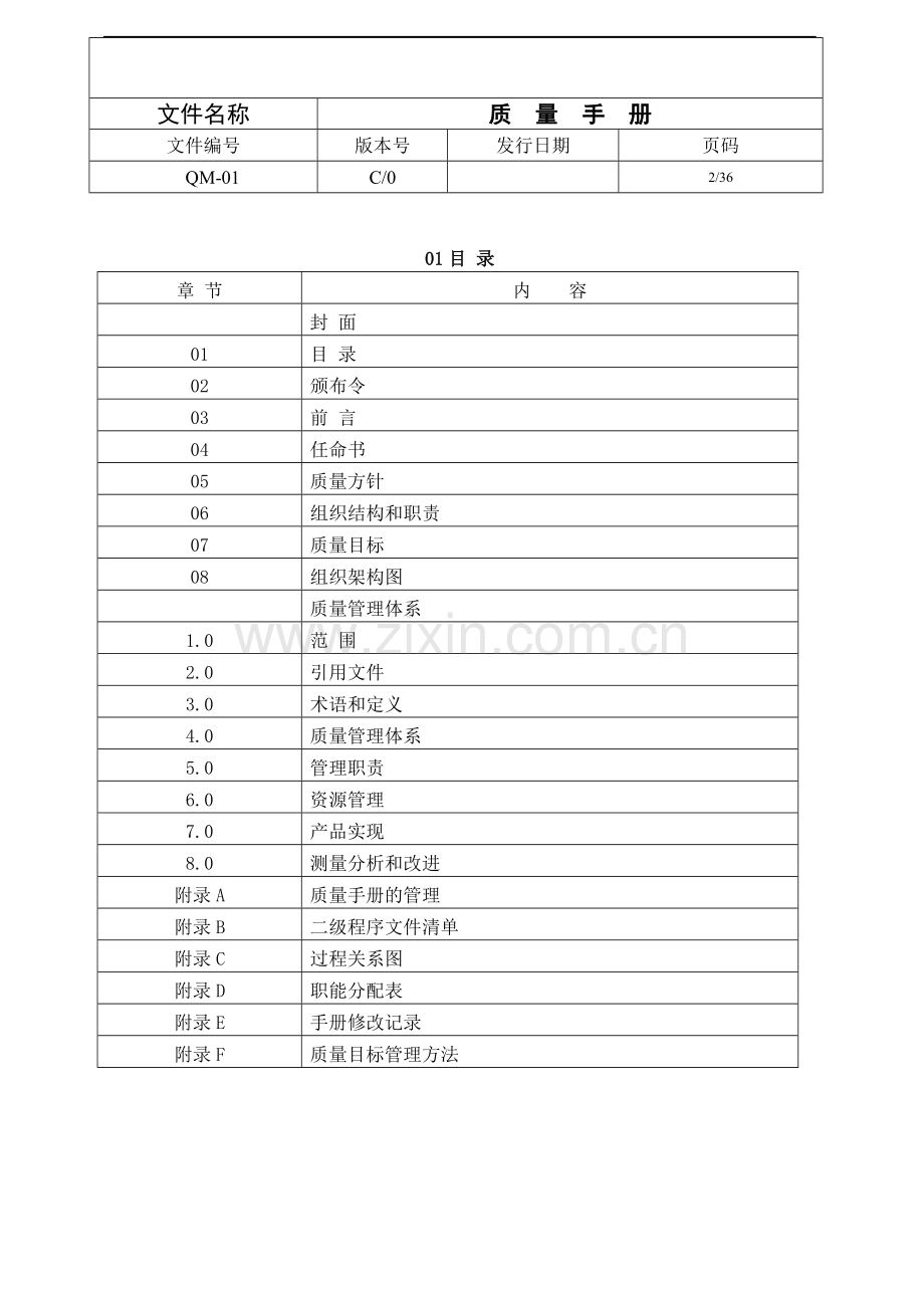 手机厂质量手册.doc_第2页