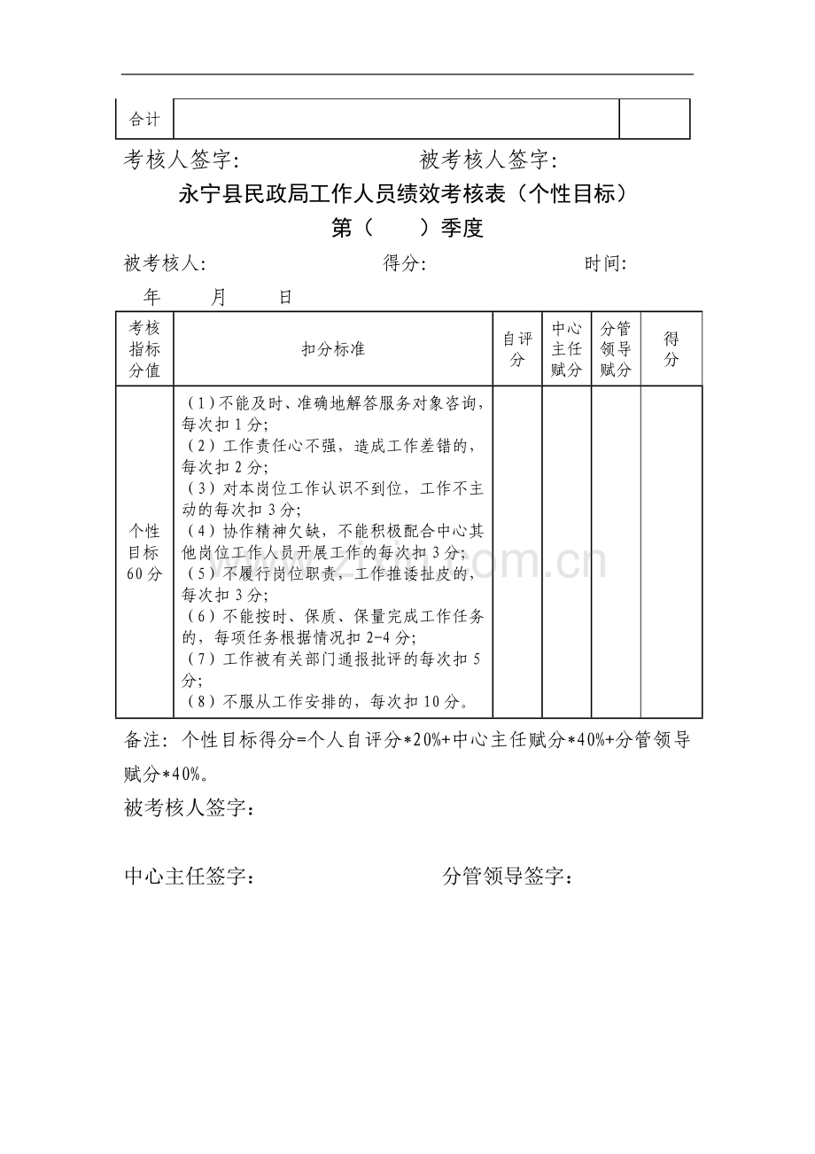 民政局绩效考核表1..doc_第2页