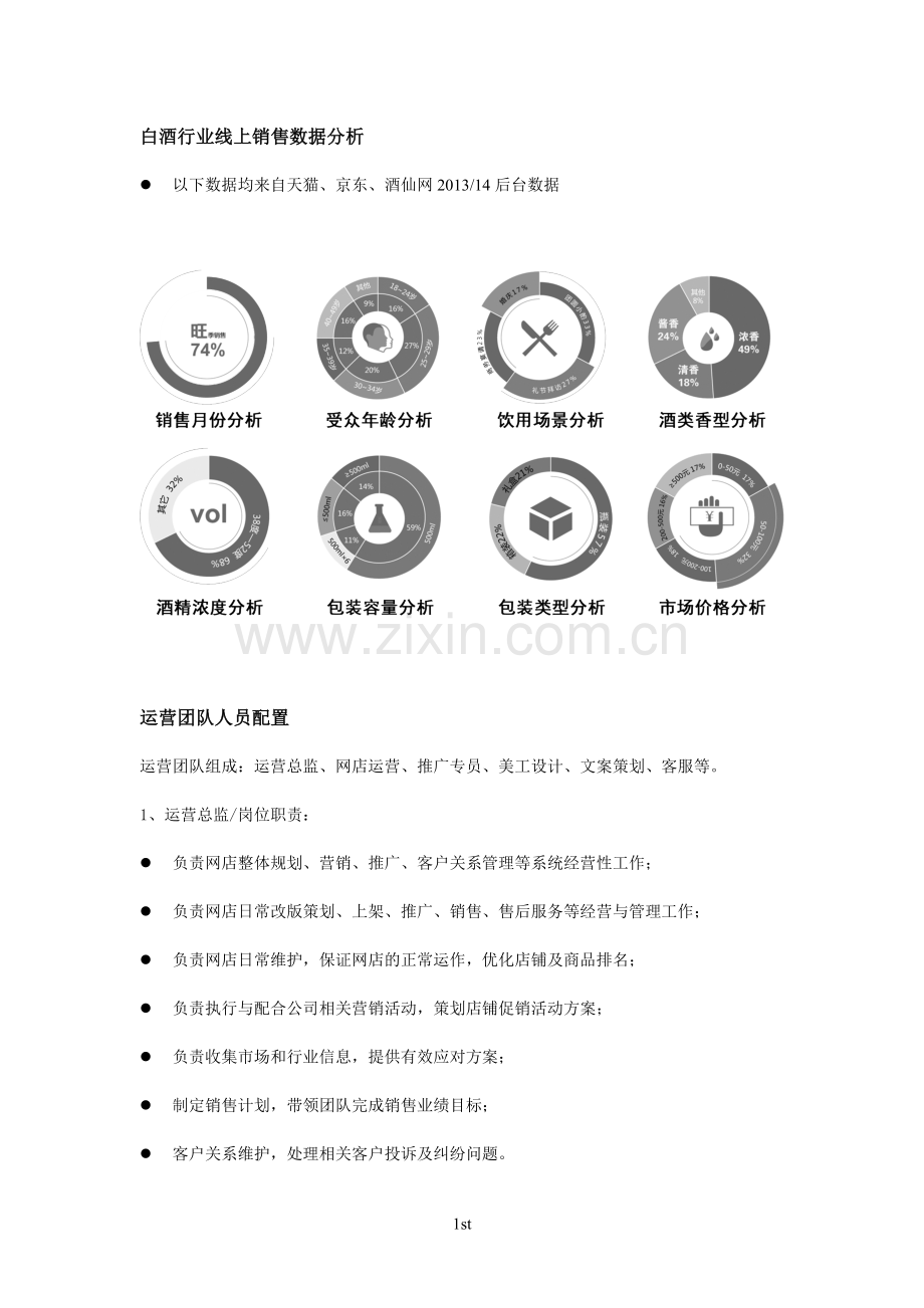电商代运营详解.doc_第2页