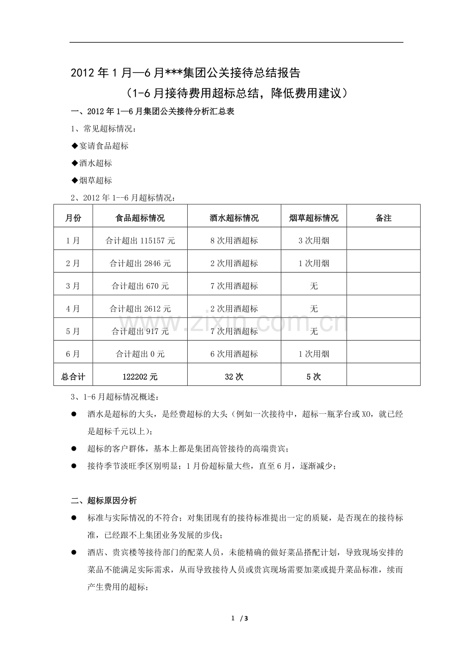 接待部·接待成本控制建议.doc_第1页