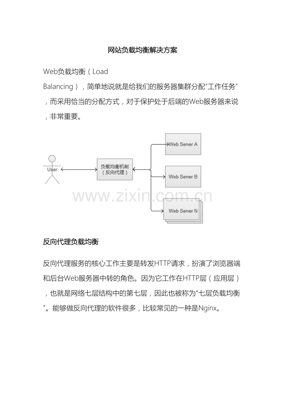 网站负载均衡解决方案.doc_第2页