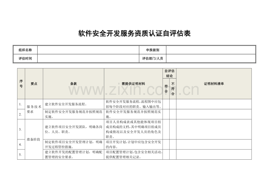 软件安全开发服务资质认证自表12.doc_第1页