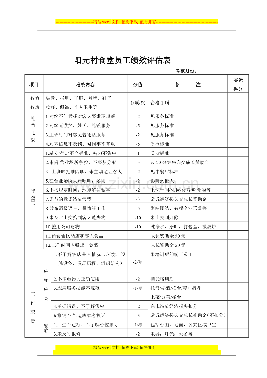 餐饮基层员工绩效考核.doc_第2页
