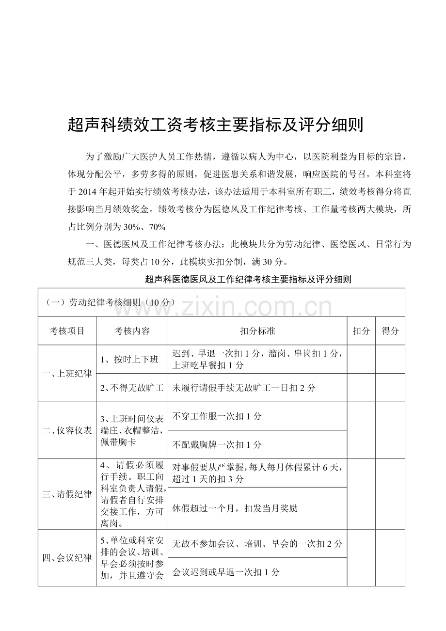 超声科绩效工资考核主要指标及评分细则..doc_第1页