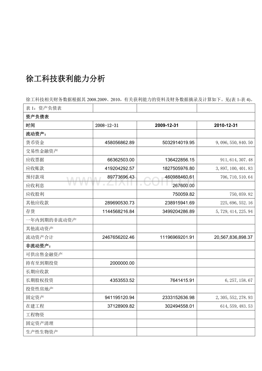 徐工科技获利能力分析3.doc_第2页