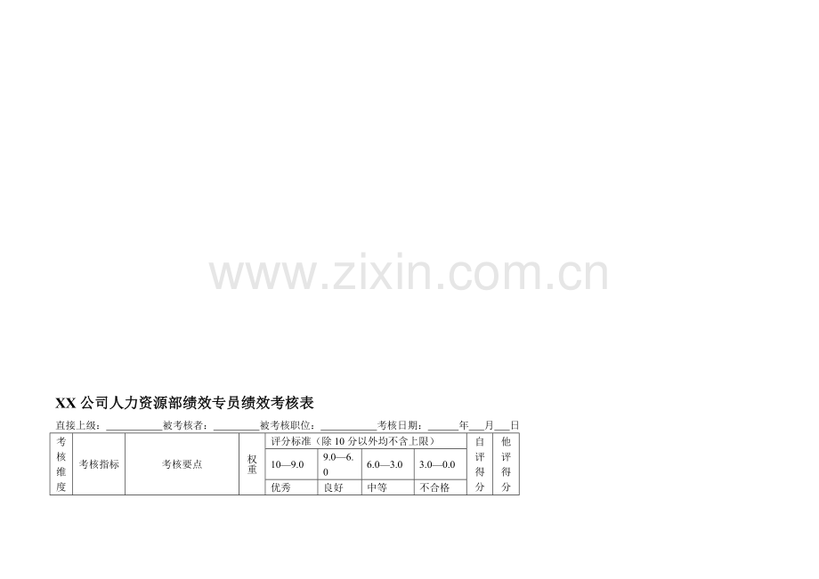 绩效考核专员考核指标..doc_第1页